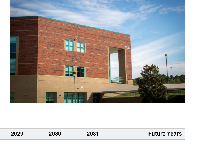 Photograph of a modern brick-and-glass college building exterior with landscaping.