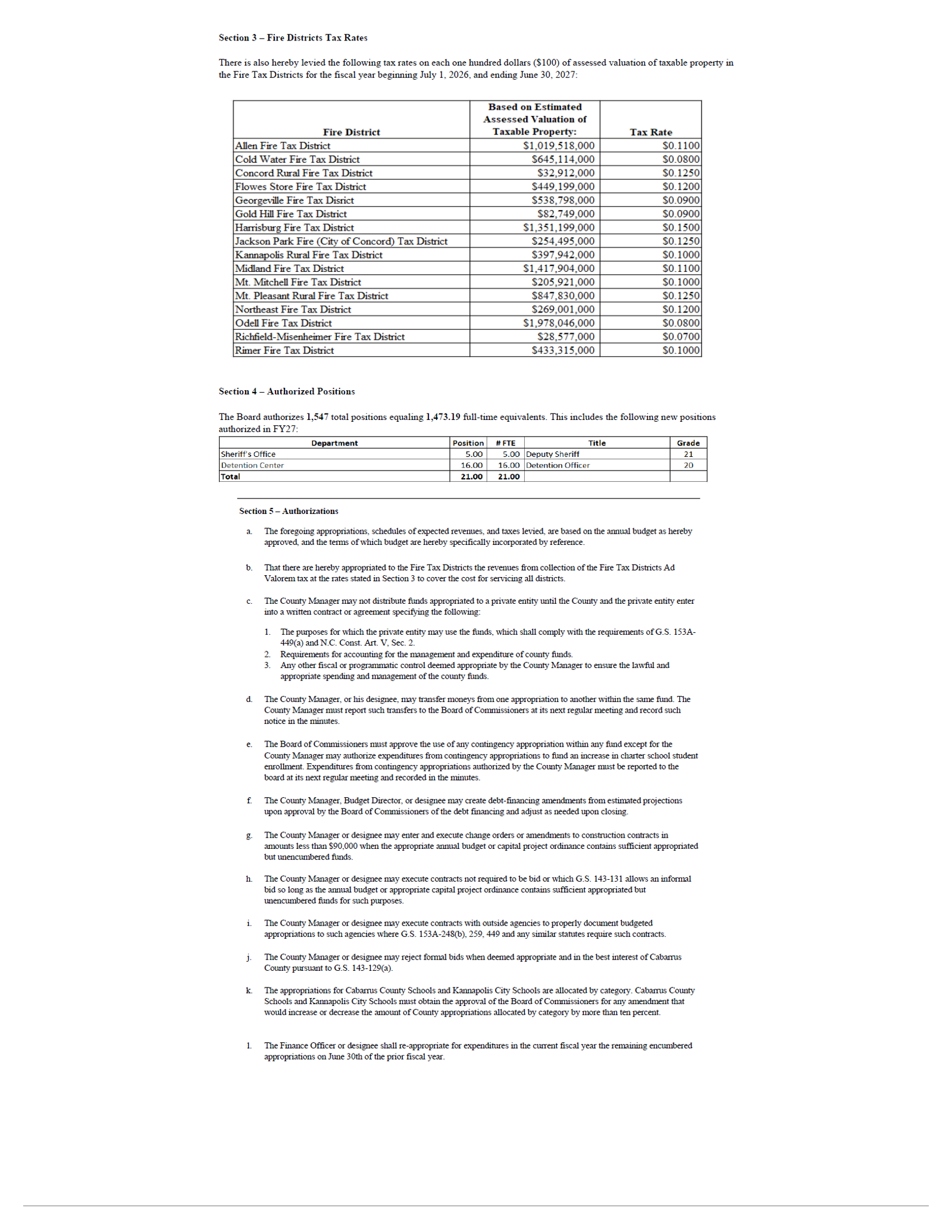 The document for budget ordinance.